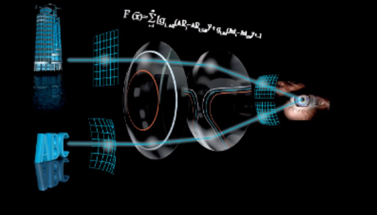 EyeLT - Eye Lens Technology technické řešení EyeModel: Výroba 3D FreeForm technologií díky speciálnímu výpočtu (matematickému modelu).