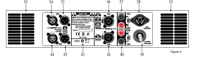 ZADNÍ PANELY (pokračování) 23. XLR výstup kanálu A - 1/4 konektor (samice) kanálu dvě. Kompatibilní s vyváženou i nevyváženou vidlicí. Detaily na str. 9. 24.