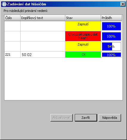 UTB ve Zlíně, Fakulta aplikované informatiky, 2012 41 Lineární automatické hlásiče jsou připojeny přes vstupní moduly a každý hlásič zabírá jednu požární skupinu.