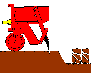Při mechanickém zásahu do půdy v návaznosti na kypření se půda drobí. Obecně platí, že při zpracování půdy nemá docházet k rušení strukturních agregátů ani k vytváření hrud.