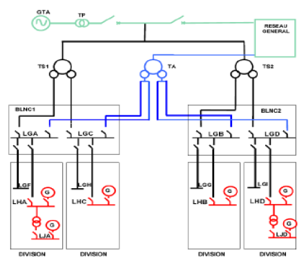 17: Realistické scénáře elektrických rozoden K obrázku 1.