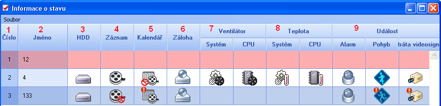 5 - Smazat: smaže vybrané zařízení (zařízení se smaže ze Stromu a z E-mapy) 6 - Použít: potvrdí změny 7 - OK: zavře okno Správce zařízení 3. Strom Zobrazí nebo skryje okno stromu 4.