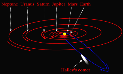 Planetární soustava, která se pravděpodobně zformuje kolem této hvězdy, bude