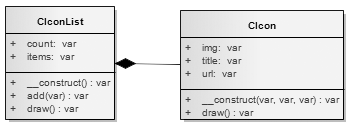 Obrázek 4 - UML Class Diagram - Plocha ikon 5.3.1. POSTUP BUDOVÁNÍ PROSTŘEDÍ APLIKACE Po úspěšné validaci přihlašovacího formuláře se uloţí informace o uţivateli a o prostředí, ve kterém pracuje.