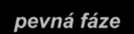 míchání suspenzí Po su P n 3