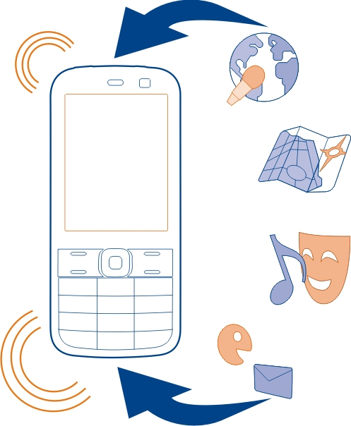 Hledání nápovědy 37 1 Zvolte možnost Telefon > Aktualizace telefonu. 2 Chcete-li zobrazit aktuální verzi softwaru a zkontrolovat, zda je k dispozici aktualizace, zvolte možnost Info o současném SW.