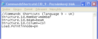 Používání příkazů 3. Otevře se soubor, kde můžete přizpůsobovat klávesové zkratky.