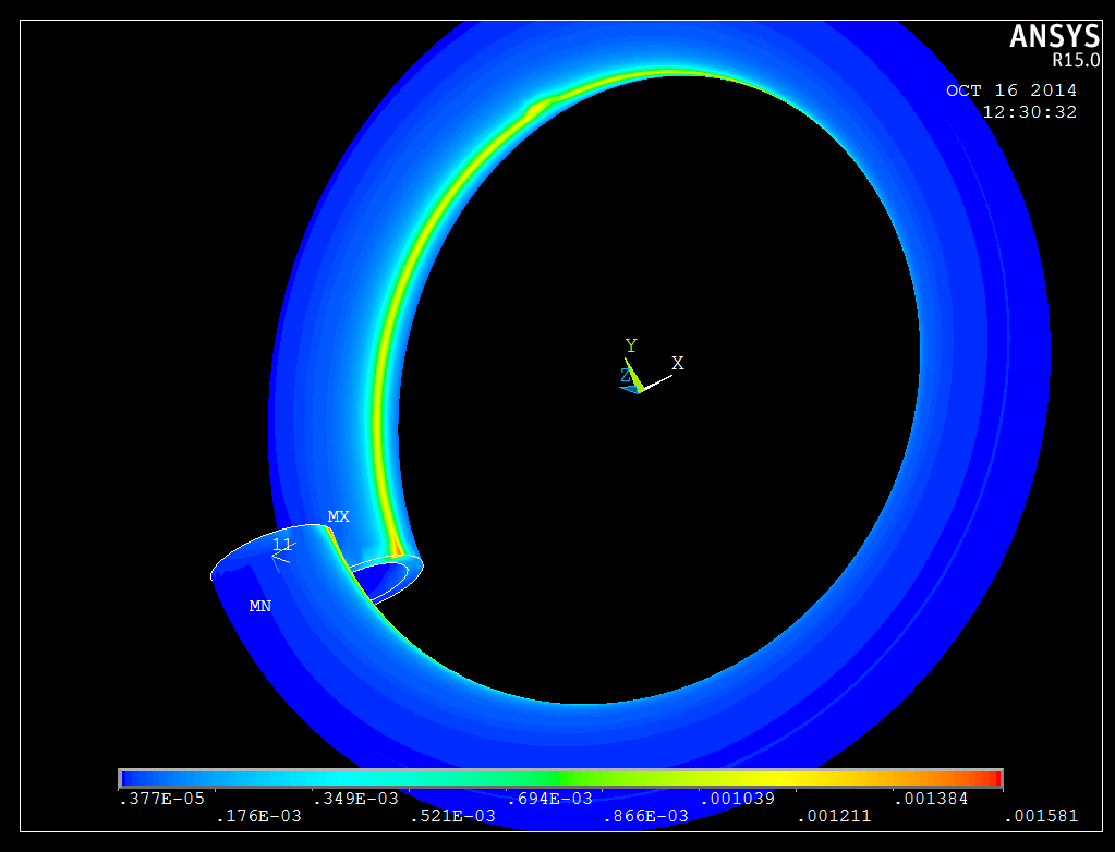 Obr. 1: MKP modely v Ansys R15.