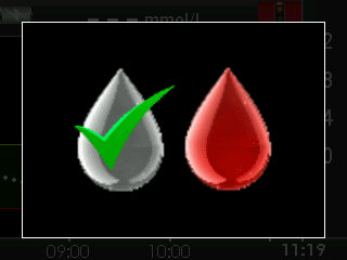 Co se objeví na obrazovce přijímače? Výzva, výstraha nebo alarm? Co to znamená? Jakým způsobem mě přijímač upozorní? (vibrace a/nebo pípání) Upozorní mě přijímač i opakovaně?