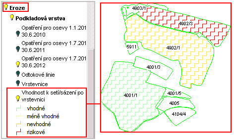 Vhodnost k setí/sázení po vrstevnici si můžete zobrazit v mapě aktivací této vrstvy pod návěstím Eroze. Zobrazuje se jako barevné šrafy dle míry vhodnosti.