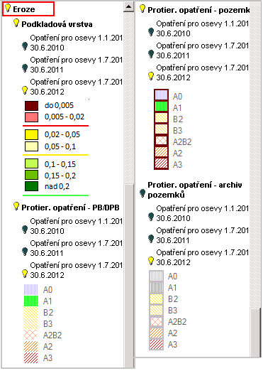 Obrázek 15 Strom vrstev Eroze pro sezónu 2011/2012 1.