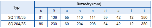 Užitkové prostory Instalace do zdi PVC (plastové potrubí Vyrobeno z, teplotě a UV