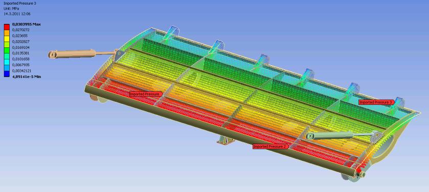 Konference ANSYS 2011 Obr. 6. Vektorové zobrazení hydrodynamického tlakového zatížení převzatého z CFD analýzy 4.