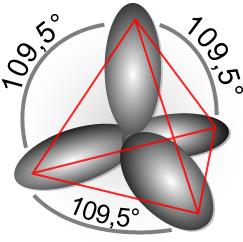 http://en.wikipedia.