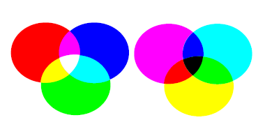Srovnání obou grafik Obě grafiky jsou jednou z možností, jak zaznamenat dvojrozměrný obraz.