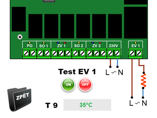 Servisní návod s nastavením elektroniky T2, T4 T6, T7 S4 - komínová klapka Zobrazí schéma zapojení komínové klapky. Vyzkoušení klapky funguje obdobně jako pro klapku sání S1.