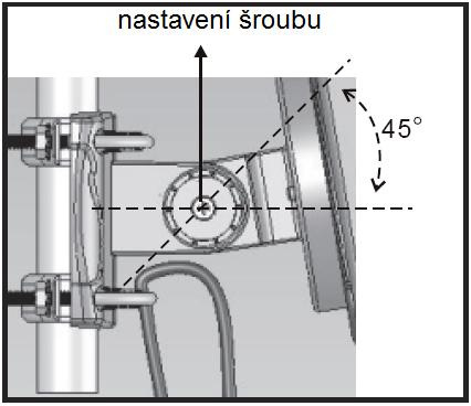 MONTÁŽ Schéma montáže antény 7) Teď je anténa namontovaná na