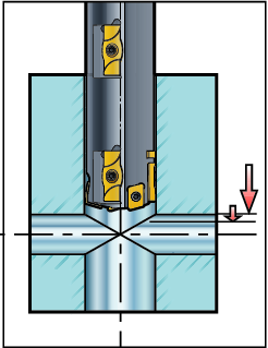 Nerovný povrch a vrtání křížících se otvorů metodika Předvrtané otvory Pro udržení pokud možno rovnoměrného rozložení řezných sil mezi středovou a obvodovou břitovou destičku platí, že předvrtaný