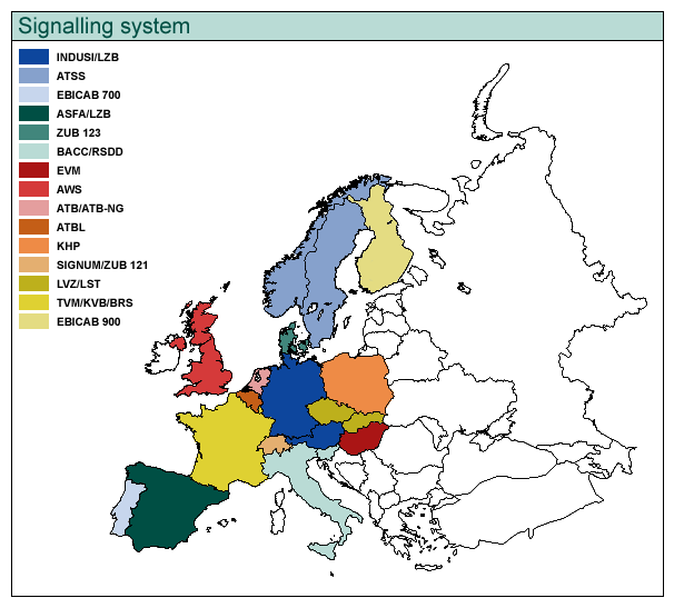 VZZ Evropa Systémy VZZ používané v Evropě: Vysoká rozmanitost