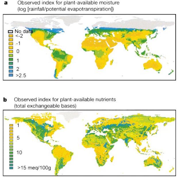 (e) Které abiotické podmínky podporují nejvyšší diverzitu velkých herbivorů v globálním měřítku?... Olff et al.