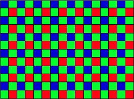 Základní části vybavení C)Fotoaparát/kamera Pro chip shodné velikosti: Černobílá vs Barevná - Větší pixel - Menší pixel - citlivější - méně citlivá (min.