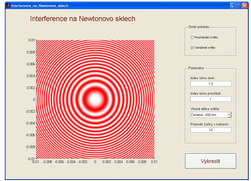 Obrázek : K odvození optického rozdílu interferujících paprsků.