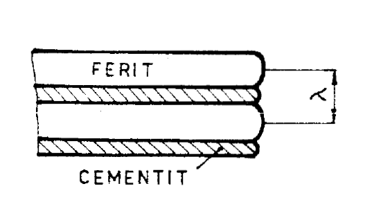 FSI VUT BAKALÁŘSKÁ PRÁCE List 11 2 STRUKTURA LČG Struktura litiny je tvořena kovovou hmotou a grafitem. LČG se řadí mezi litiny grafitické, které tuhnout dle stabilního diagramu Fe C.