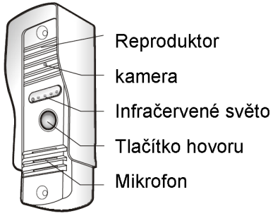 Funkce tlačítek Připojení kabelů Reproduktor Infračervené LED Tlačítko volání Mikrofon EL. ZÁMEK Není součástí balení NAPÁJENÍ Není součástí KAMERA 4-žilový 4-žilový Vnitřní monitor 2 žil.