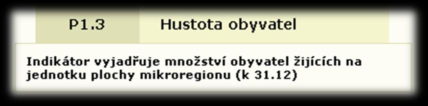 Každý indikátorový list obsahuje následující části: Záhlaví - označení kódu indikátoru,