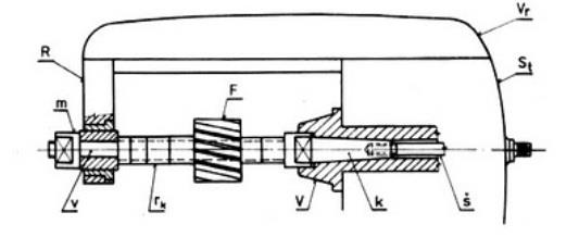 Základní operace strojního obrábění - Frézování v dělícím přístroji. Dělící přístroj se používá k čtyřhranů, ozubených kol, šestihranů.