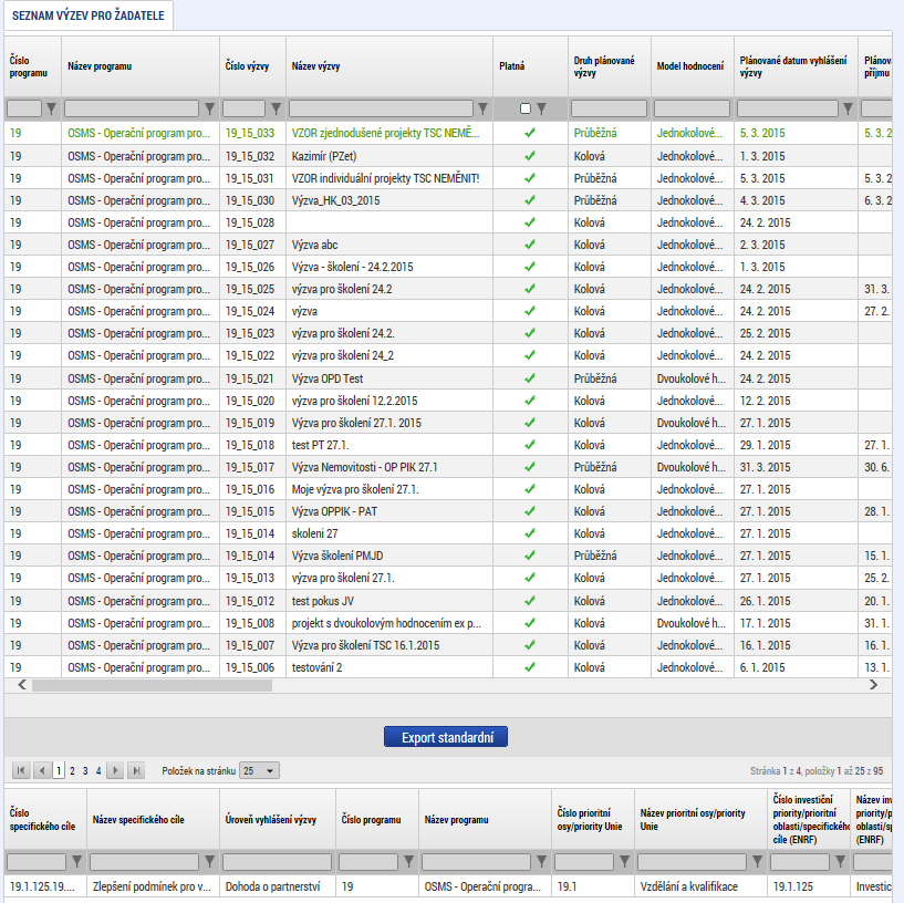 Dalšími tlačítky (kromě Moje projekty) v horním menu jsou Seznam výzev a Modul CBA (pro OPZ není CBA relevantní, žádosti o podporu z OPZ s modulem CBA nepracují).