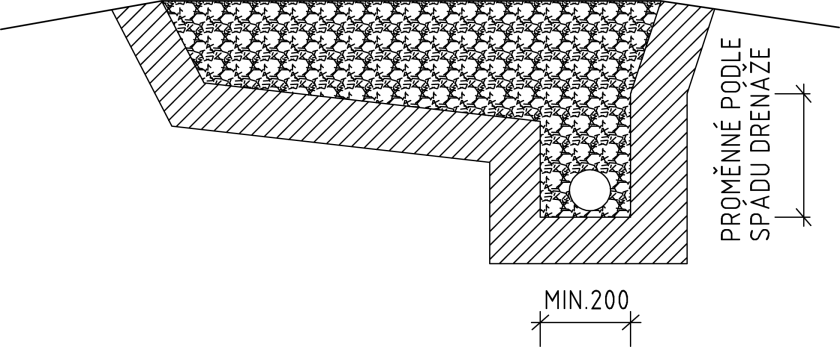 příklad provedení výkopu pro drenážní trubku, jehož šířka je min. 200 mm a výška podle potřeby sklonu drenážní trubky.