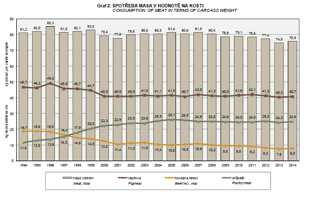 Pravděpodobnost vzniku nových onemocnění je reálná (pokud přijímáme myšlenku kauzality), relativní zdravotní riziko existuje a nikoli malé.