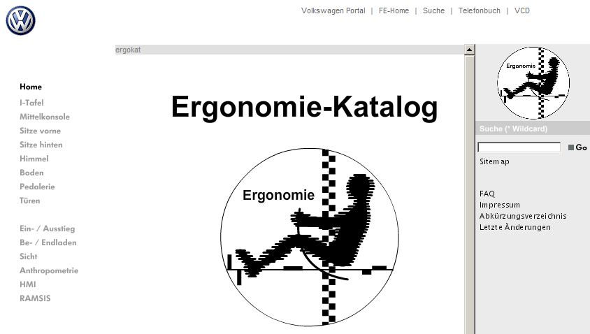 stromová struktura Vedico konkurenční vozy (viz.