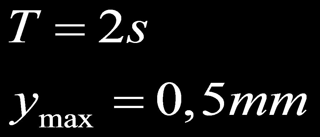 Příklady k procvičení Určete frekvenci kmitavého pohybu, který má periodu 0,25s? Zápis: Postup: Zvuk má frekvenci 250 Hz.