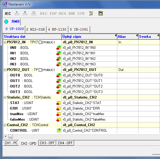 Programovatelné automaty TECOMAT FOXTROT CP-1000, CP-1001, CP-1020 Obr.3.8 Struktura dat submodulu PX-7812 PX7812_IN - binární hodnoty vstupů (8x typ bool) 0 0 0 0 IN3 IN2 IN1 IN0 bit.7.6.5.4.3.2.1.0 IN0 - IN3 - binární vstupy PX7812_OUT - binární hodnoty výstupů (8x typ bool) 0 0 0 0 OUT3 OUT2 0 OUT0 bit.