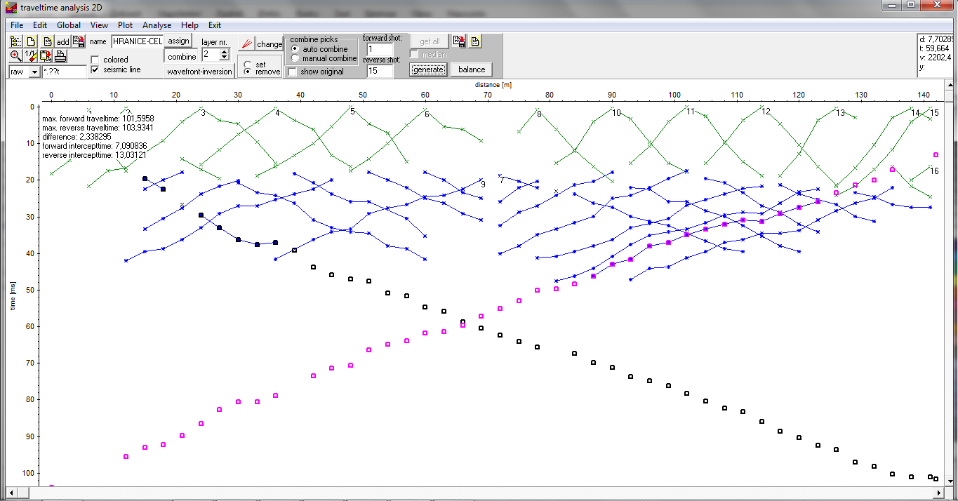 Modul traveltime analysis 2D