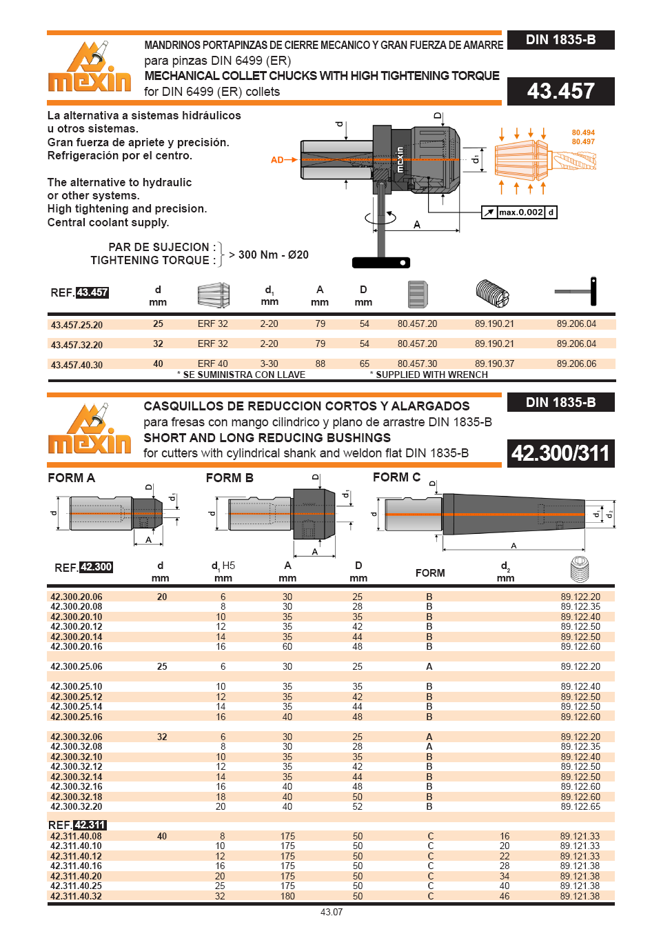 MECHANICKÝ KLEŠTINOVÝ UPÍNAČ S VYSOKÝM UPÍNACÍM MOMENTEM pro ER kleštiny DIN 6499 Alternativa hydraulických a ostatních upínačů.