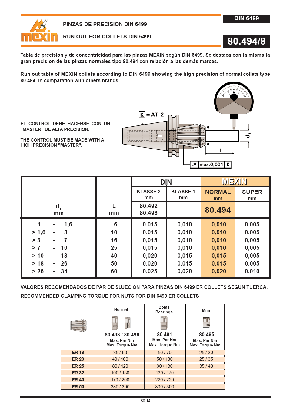 VÝSTUPNÍ POŽADAVEK PRO KLEŠTINY DLE DIN 6499 Níže uvedená tabulka uvádí porovnání standardní přesnosti dle normy DIN 6499 kleštin MEXIN s kleštinami jiných značek.