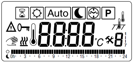 Symboly odečítání Čas, teplota nebo chybový kód Číslo dne nebo menu Topný kabel zapnut Režim kalibrace Chyba Comfort EcoHome EcoOffice Pohotovostní Klávesnice uzamknuta Dočasné vyřazení teploty v
