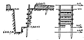 Obr. 56: Obložení schodů dvěma vrstvami fašin Obr. 57: Obložení schodů jednou vrstvou fašin Obr.