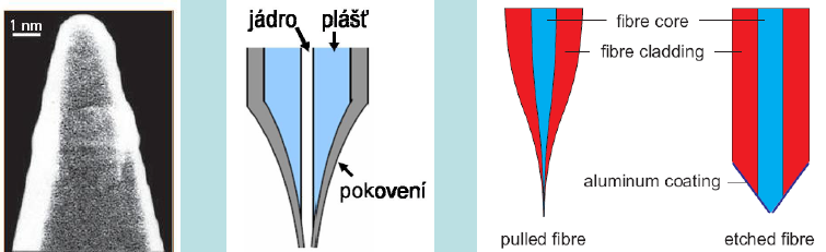 SNOM - úvod Příprava optických vláken: chemické leptání nebo zahřátí vlákna a natažení Tažená vlákna: zužuje se nejen vlákno ale i jádro,