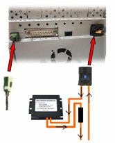 Popis pro vozidla Mercedes W211 a W219 se systémem NTG1 Upozornění: Montáž provádějte pouze při vypnutém zapalování. 1. Sejměte všechny kryty v okolí řídící jednotky Comand. 2.