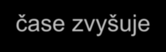 Výsledky deskriptivní analýzy II.