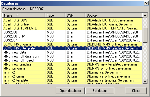 ADASH spol. s r.o. - 65 - Objeví se sbalený databázový strom s jedinou položkou Root.