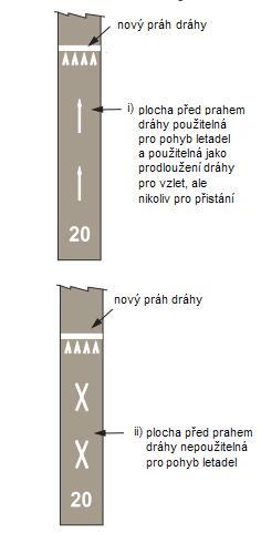 5-4 (B). 5.2.4.10 Jestliţe je práh dráhy posunut ze své normální polohy pouze dočasně, musí být označen podle Obr.
