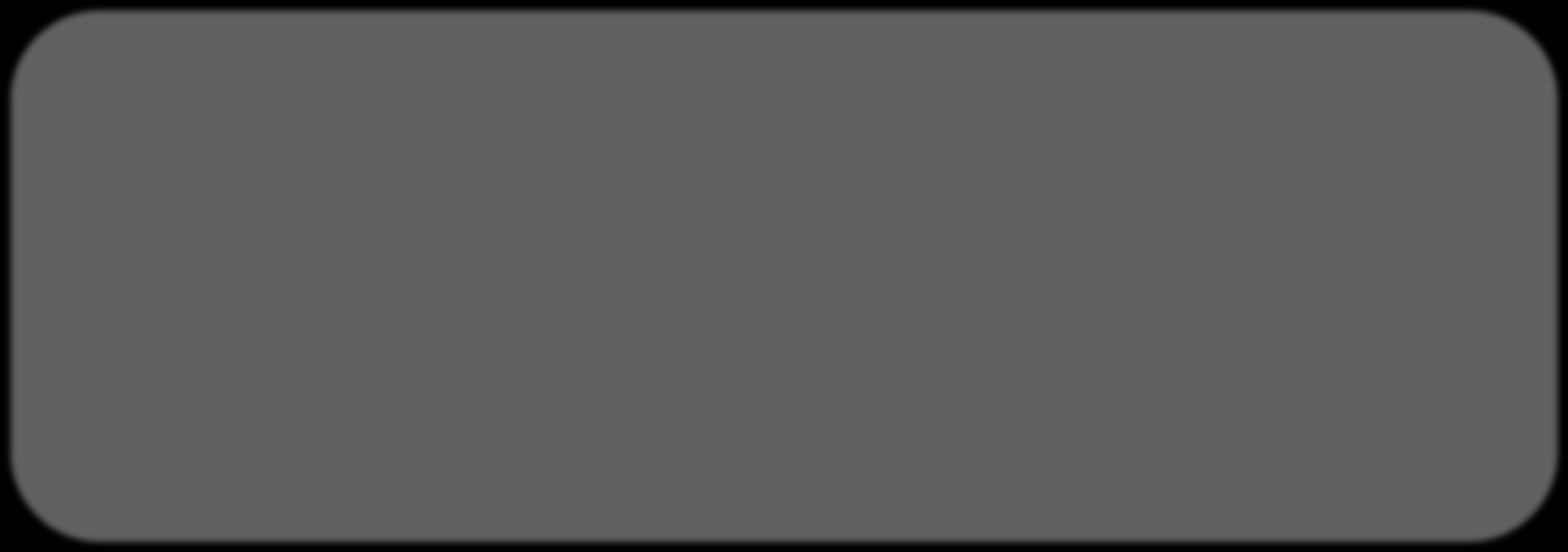 2.1 billion Internet users worldwide http://royal.pingdom.com statistics for 2011 3.