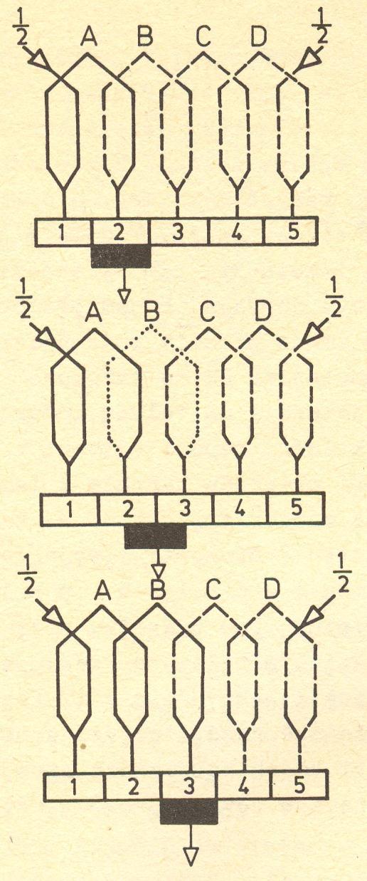 Stejnosměrné stroje Konstrukce - PDF Free Download