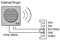 VM 35 Popis VM 35 - Barevný video monitor s 3,5" LCD displejem pro dvouvodičový systém, komunikace a monitoring volajícího, interkomové volání mezi účastníky (max.