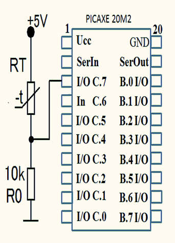 Teplotní senzor - teploměr Vytvořte program pro teploměr v rozmezí 0 C až 40 C podle výše uvedené tabulky.